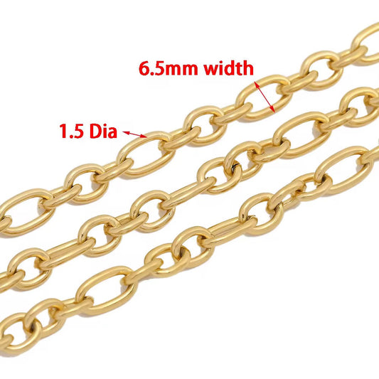 CN 325 Chunky O link rolo cable Chain Silver PVD plated 316 Stainless steel  ( 1 feet ) Anti tarnish